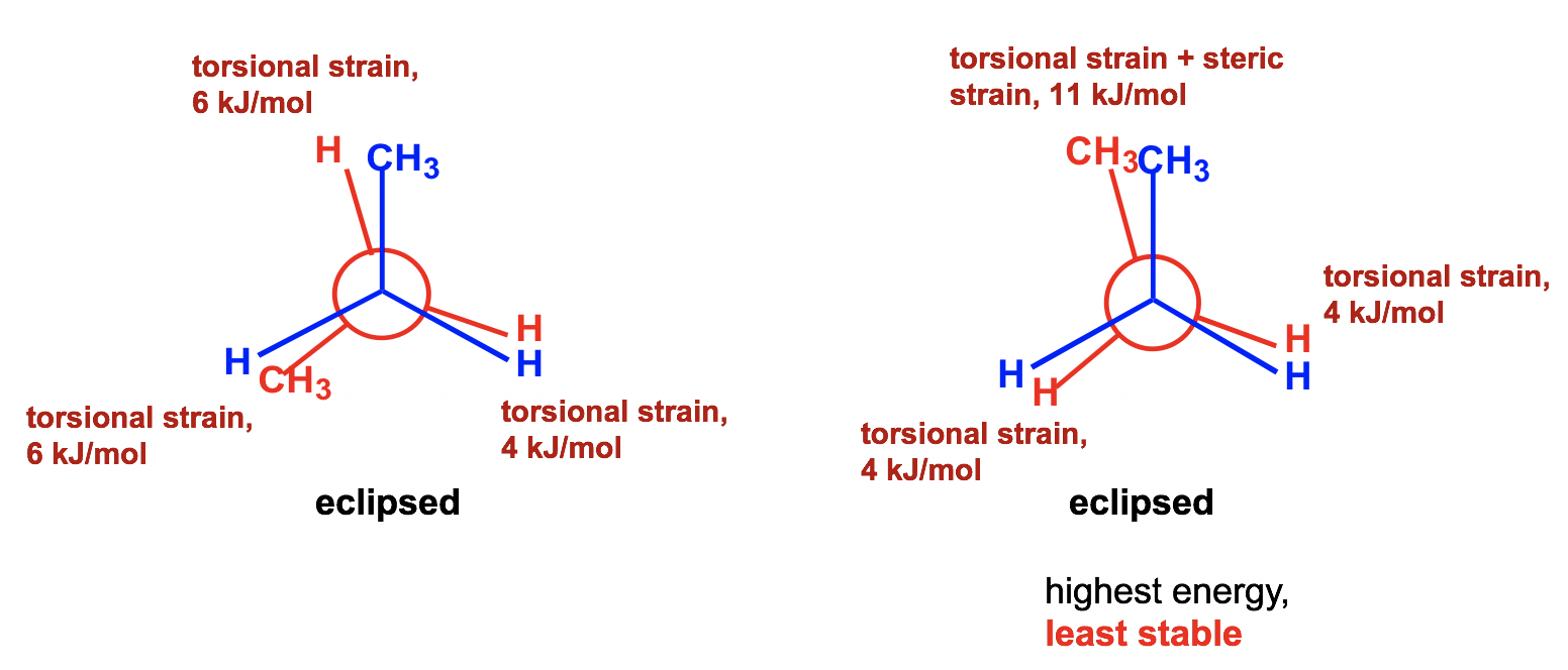 4.1 Conformation Analysis of Alkanes Organic Chemistry I