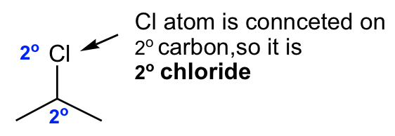 2.3 Functional Groups – Organic Chemistry I