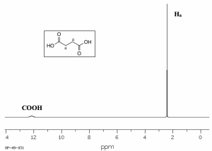 6.7 ¹H NMR Spectra And Interpretation (Part II) – Organic Chemistry I