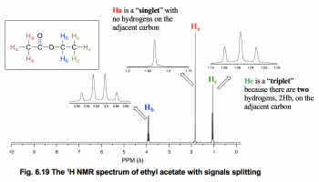 6.7 ¹H NMR Spectra And Interpretation (Part II) – Organic Chemistry