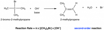 8.1 E2 Reactions – Organic Chemistry I