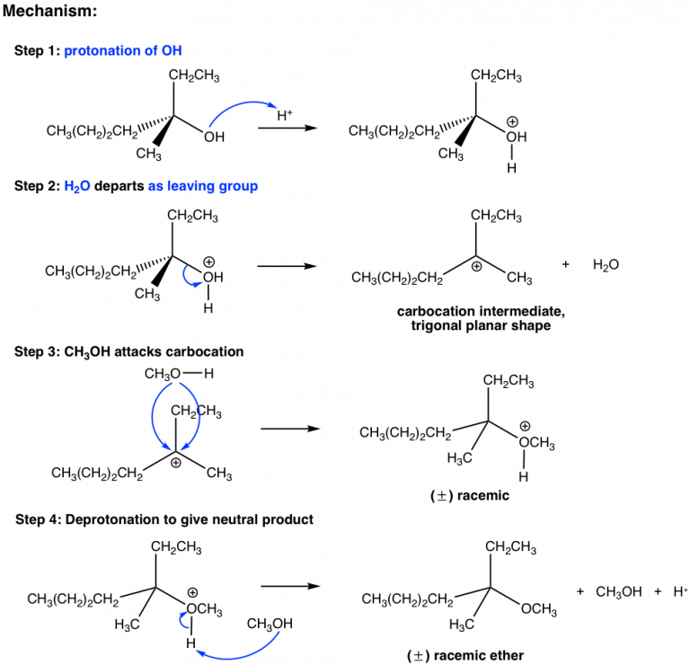 7.6 Extra Topics on Nucleophilic Substitution Reactions – Organic ...