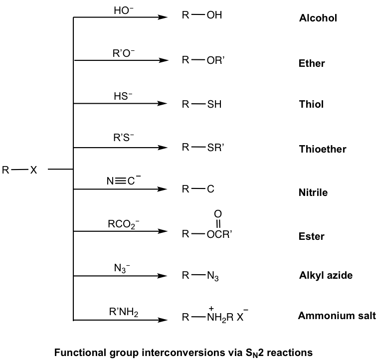 R-OH(Alcohol),R-OR(Ether),R-SH(Thiol),R-SR(Thioether),R-C(Nitrile),R-O2CR(Ester),R-N3(Alkyl azide),R-N+H2RX-(Ammonium salt)