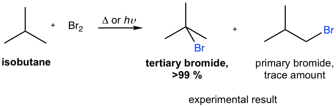 isobutane + B2 = tertiary bromide ( >99%) + primary bromide, trace amount