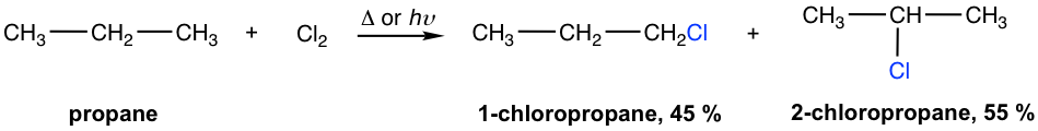 propane + Cl2 (delta or hv) = 1-chloropropane, 45% + 2-chloropropane, 55%
