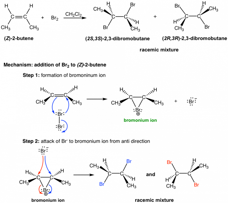 10.4 Reactions of Alkenes: Addition of Bromine and Chlorine to Alkenes ...