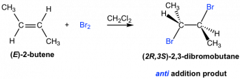 10.4 Reactions Of Alkenes: Addition Of Bromine And Chlorine To Alkenes ...