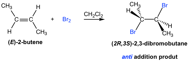 (E)-2-butene added with Br2 in the presence of CH2CL2 produces (2R,3S)-2,3-dibromobutane