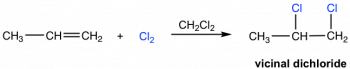 10.4 Reactions of Alkenes: Addition of Bromine and Chlorine to Alkenes ...