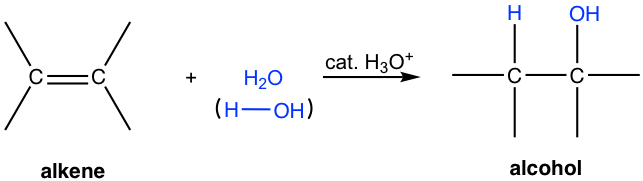 dehydration reaction mechanism of alcohols