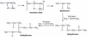 10.6 Two Other Hydration Reactions of Alkenes – Organic Chemistry I