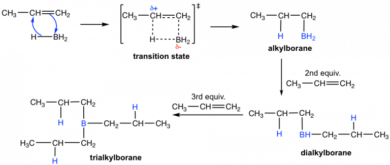 10.6 Two Other Hydration Reactions Of Alkenes – Organic Chemistry I