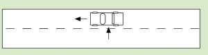 Force at right angles to the direction the car is moving