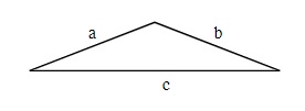 non-right angle trigonometry