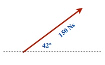 Vector sum at 42 degree angle