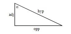 Defined sides of a triangle labelled: adj, hyp, opp, a for angle