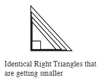 Identical right triangles that are getting smaller