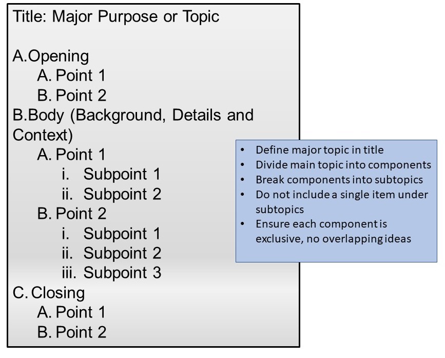 sermon outline template blank