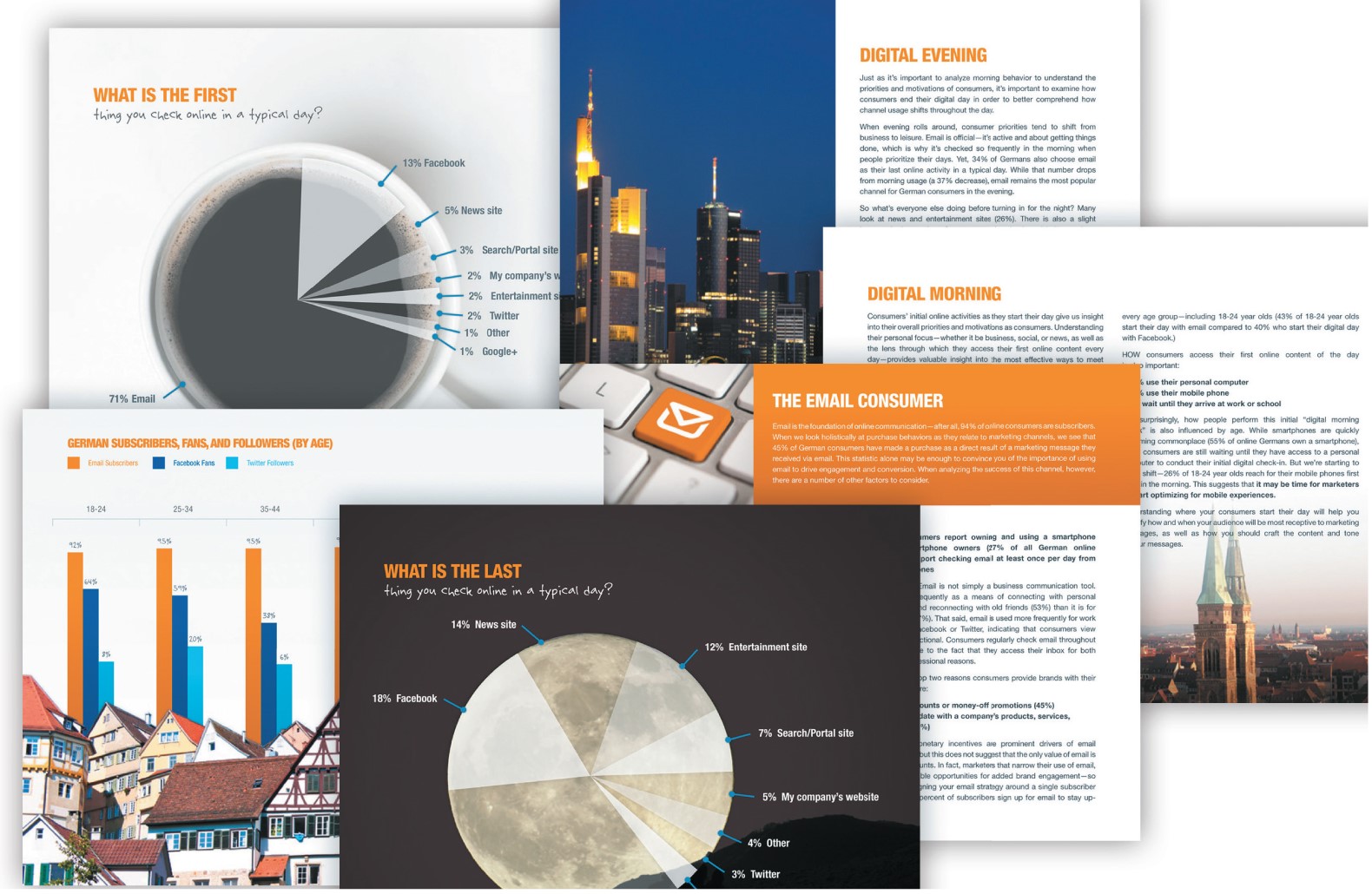 Unit 42 The SlideDeck Report Communication at Work