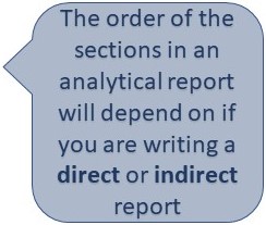 which aspect of writing business reports relates