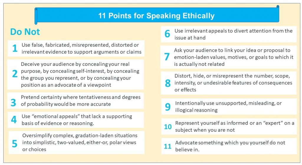 persuasive speech and informative speech similarities