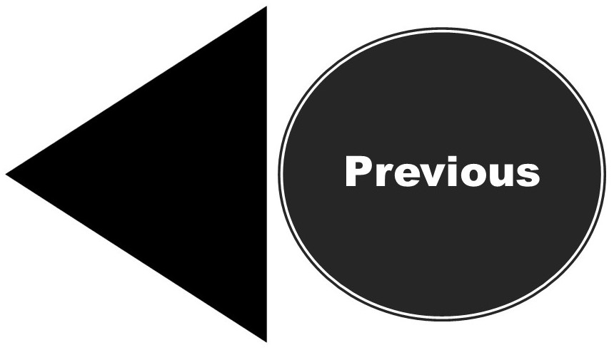 visual aids for data presentation in technical report