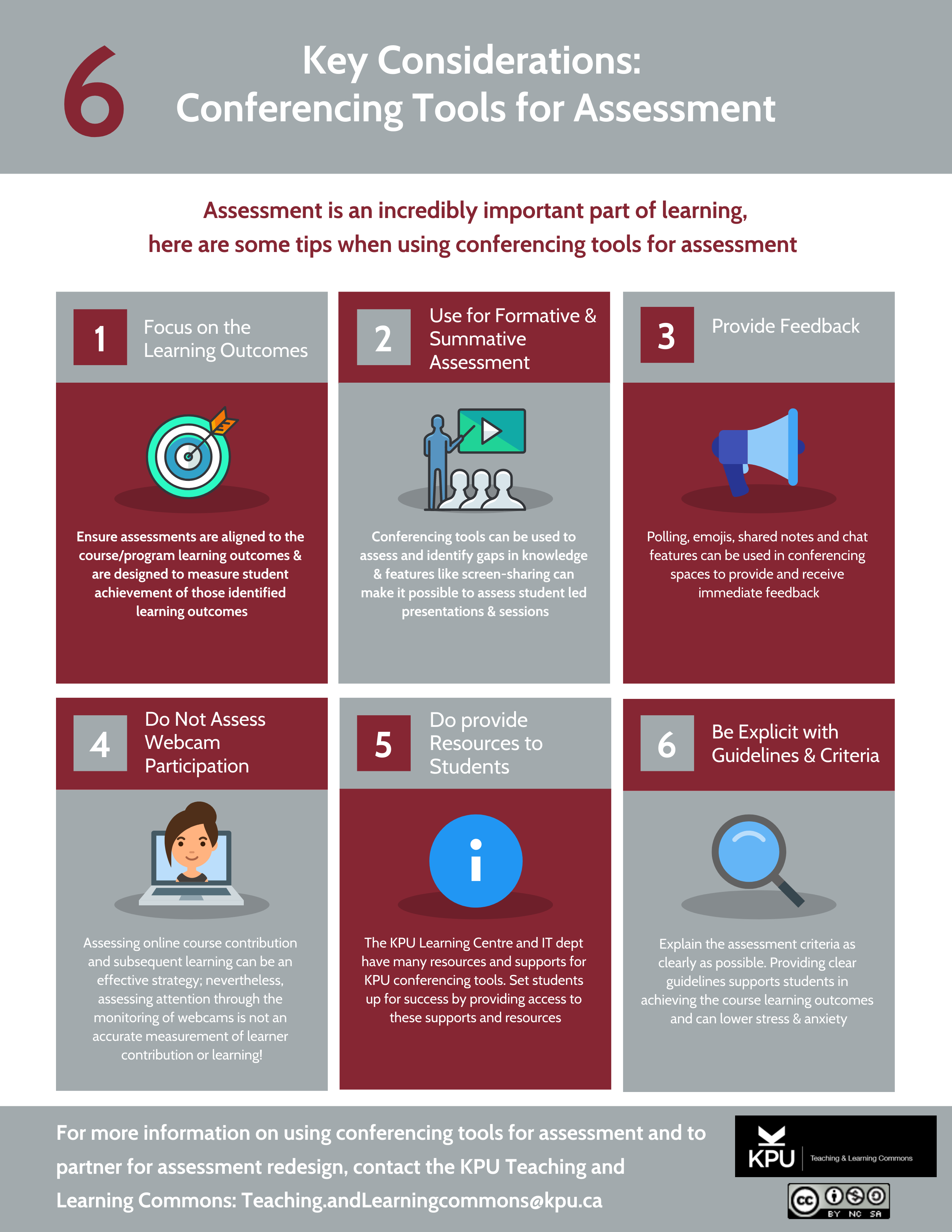 An infographic depicting 6 key considerations when using conferencing tools for assessment