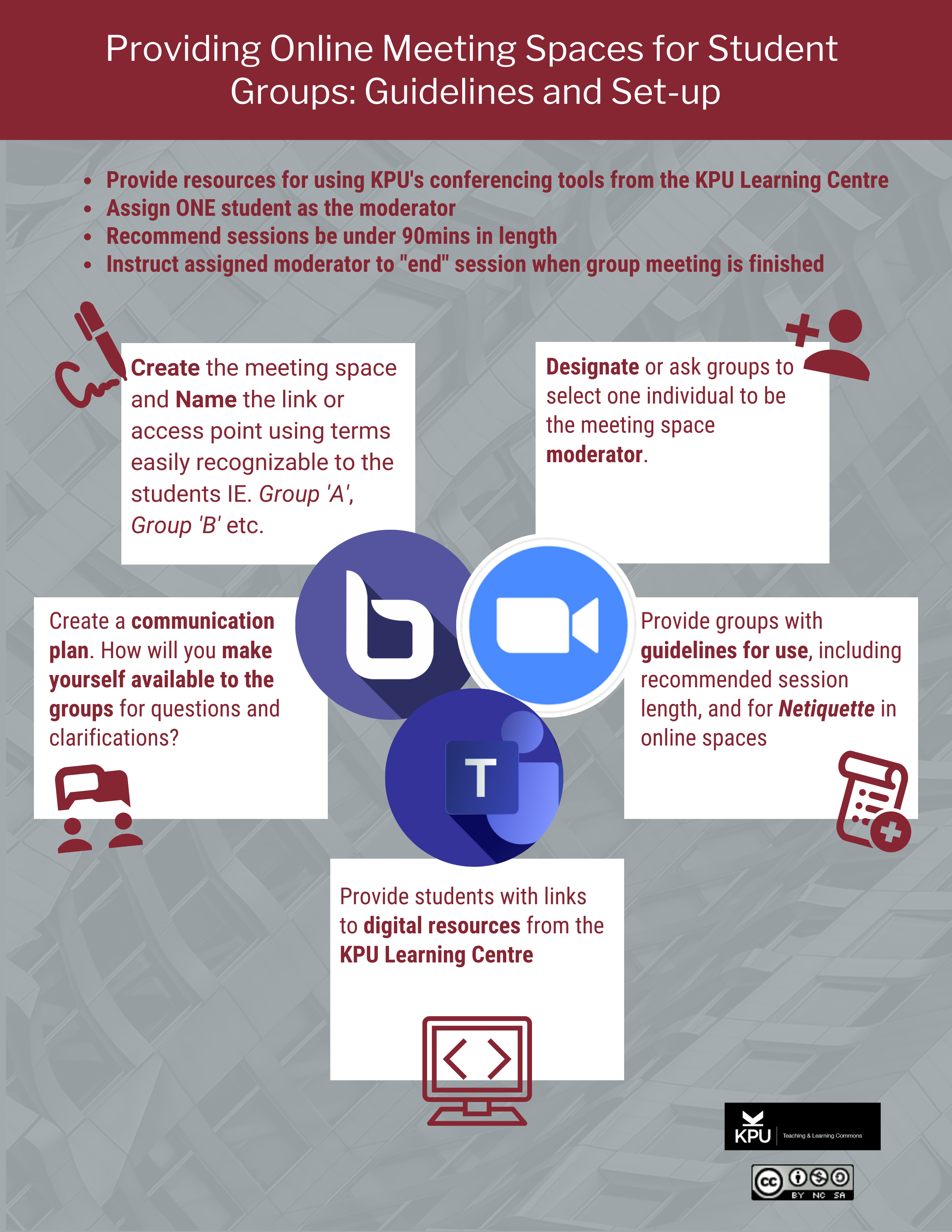 Infographic of guidelines for providing virtual meeting spaces to students