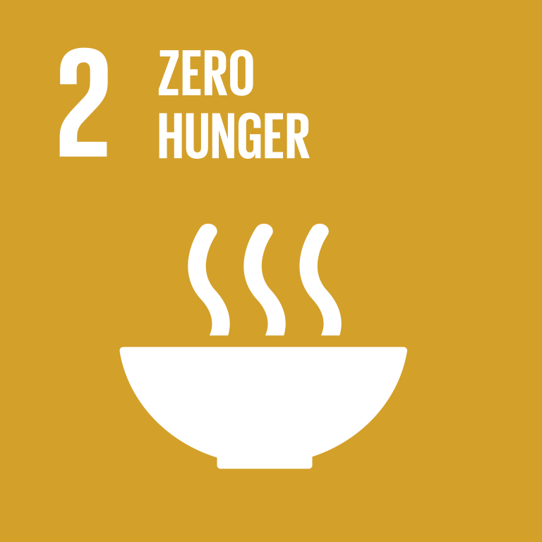 2: Zero Hunger – UN Sustainable Development Goals Open Pedagogy Fellowship