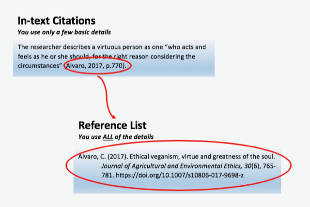 how-to-make-a-reference-list-apa-reference-list-basic-rules-2022-11-13