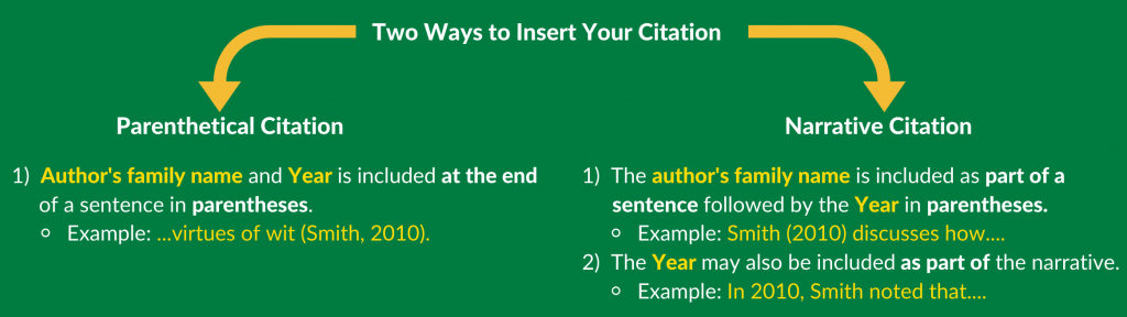 apa format paper references