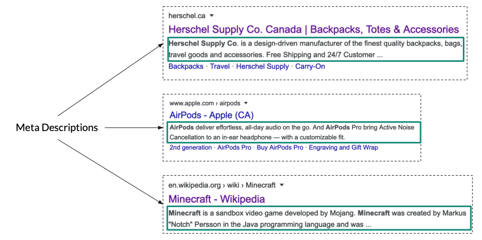 screenshot image of various examples of meta descriptions