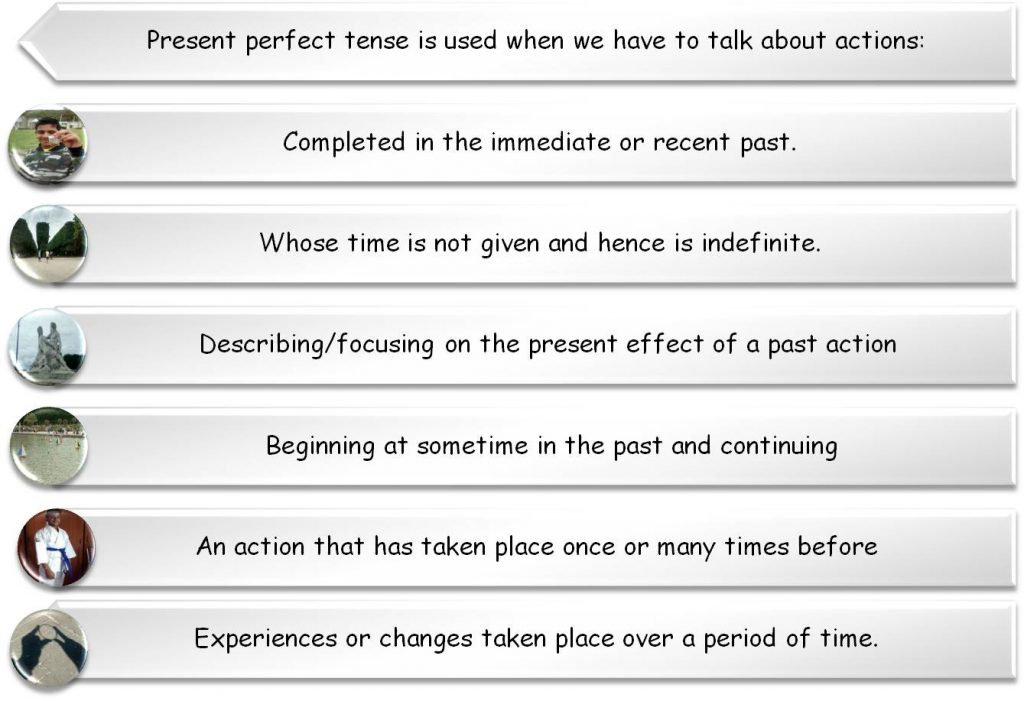 Simple Present and Present Progressive - Wall Street English