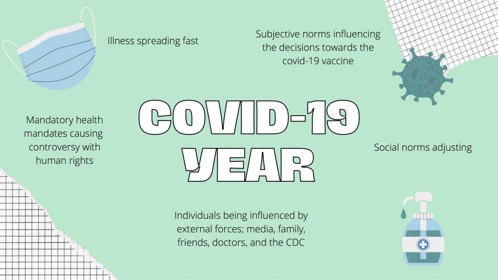 Graphic summarizing the major changes brought on by COVID19
