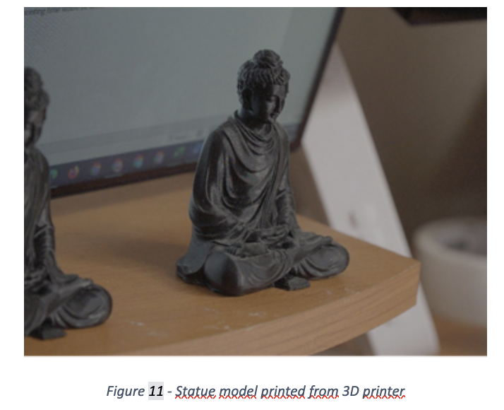 3D printed buddha