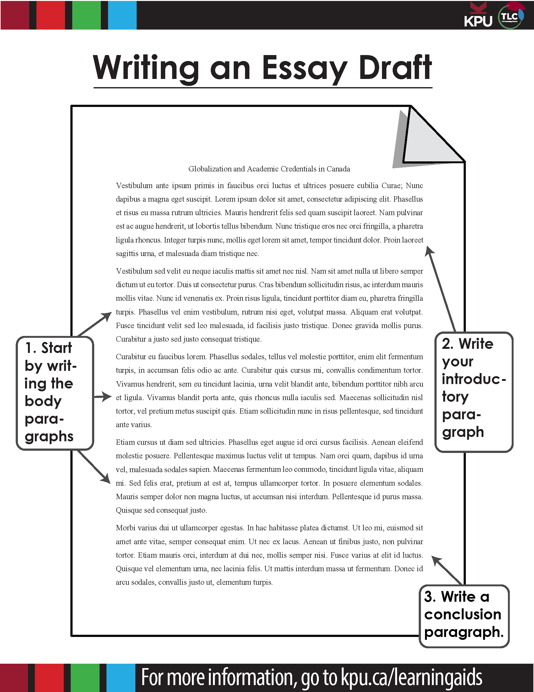 high school freshman rough draft essay instructions