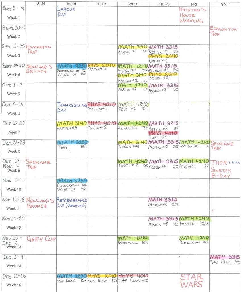 University Of Florida Semester Schedule