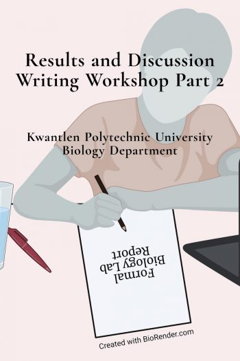 Cover image for Results and Discussion Writing Workshop Part 2