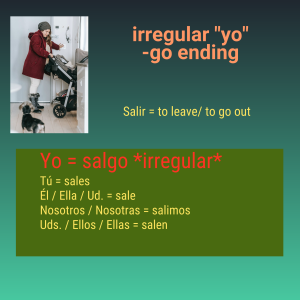 A picture showing the present tense of the verb "salir" with yo irregular.