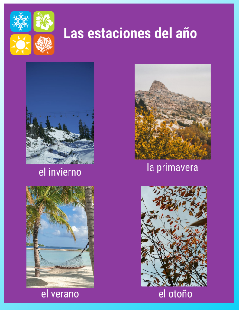 An image of winter, spring, fall, and summer to introduce the seasons of the year in Spanish.