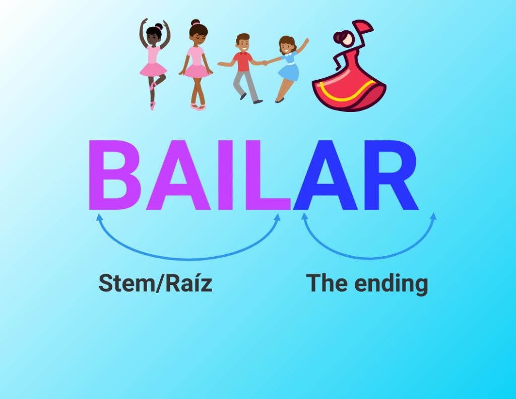 Picture of different types of dancers with the word Bailar written divided into two parts BAIL which is the stem and -ar which is the ending.