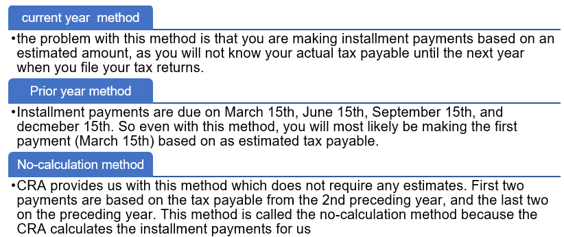 Calculating installation payments. Image description available.
