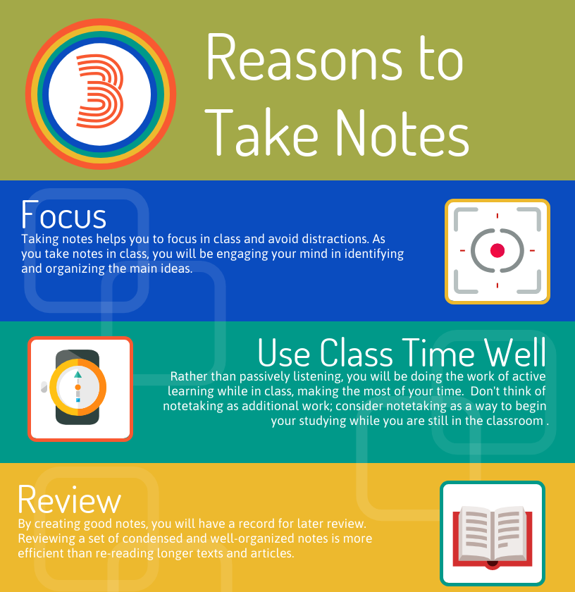 How To Take Notes Effectively – Note Taking Strategies