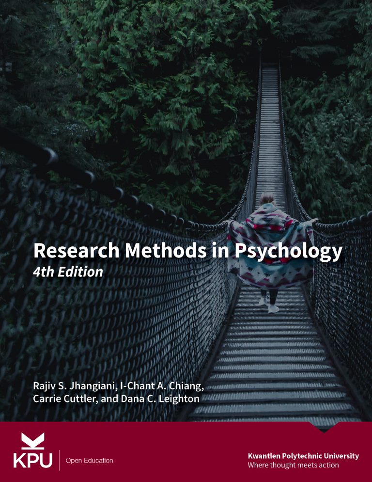 Cover Art - Research Methods in Psychology 4th ed