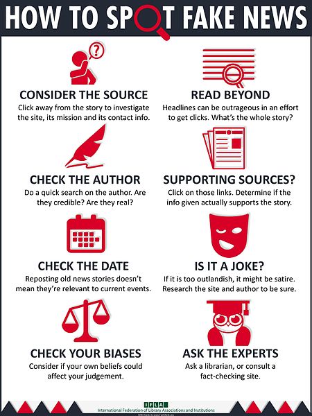 Fake news infographic