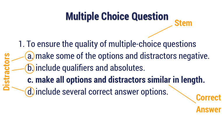 designing-multiple-choice-questions-digital-teaching-and-learning-at