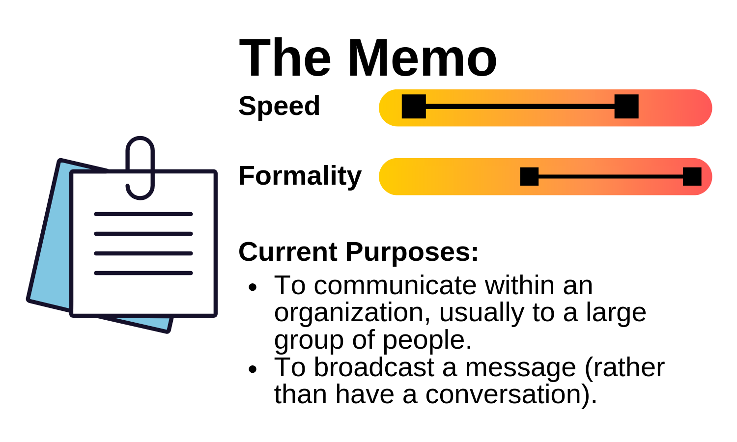 writing-memos-business-writing-for-everyone