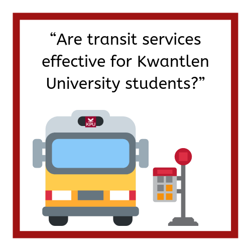 Transit bus with KPU on its destination sign sits next to a transit stop. Text reads "Are transit services effective for Kwantlen University students?"