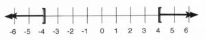 x ≥ 4. Right square bracket on −4; left bracket on 4. Arrows to both infinities.