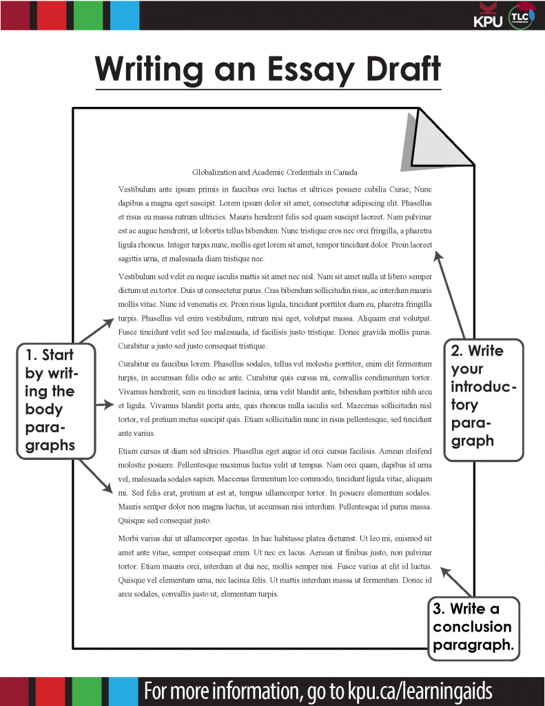 how to write essay draft